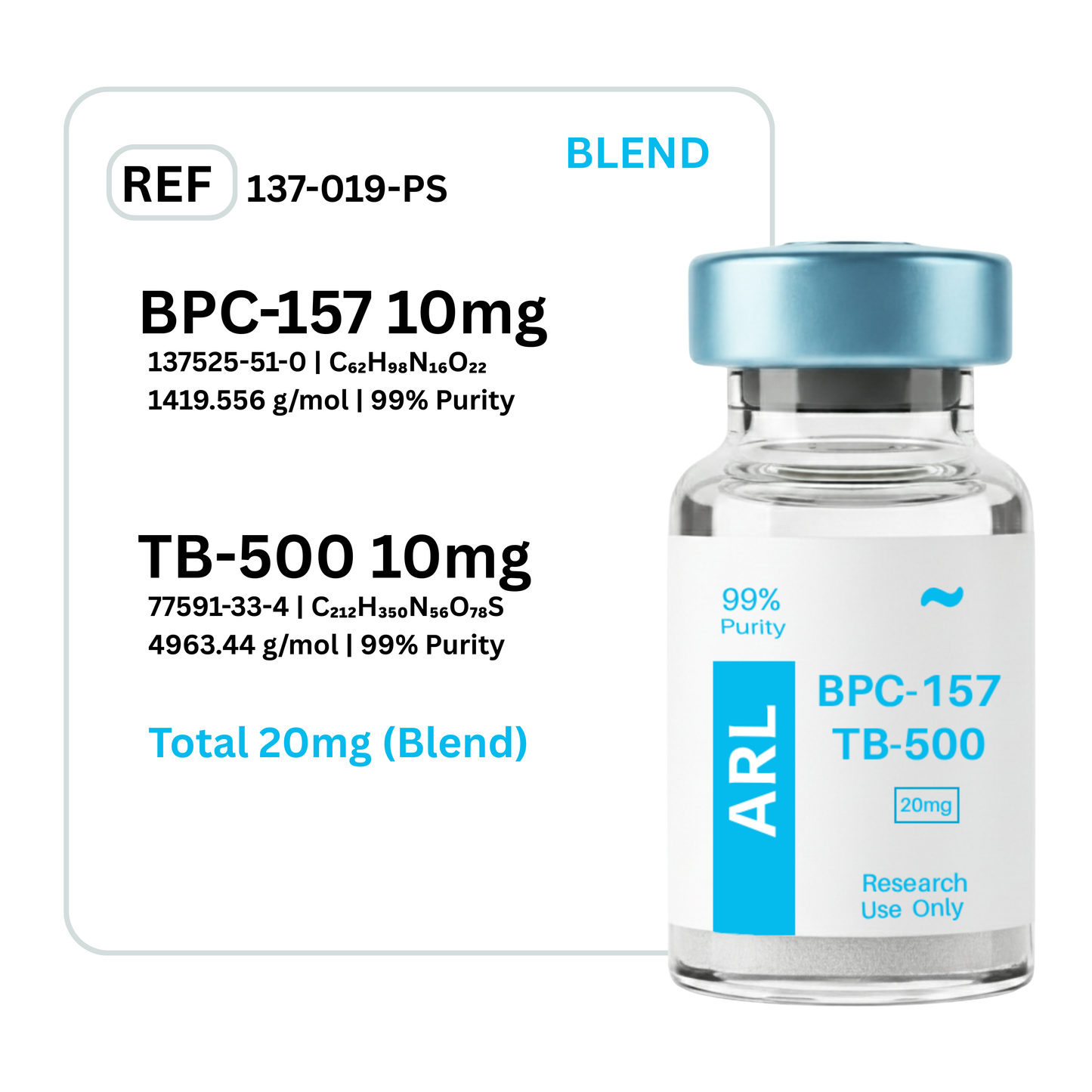 BPC-157 + TB-500